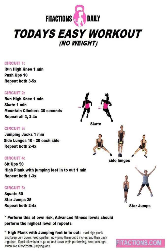 11 Body Weight Exercises to Burn Fat ANYWHERE – FITACTIONS